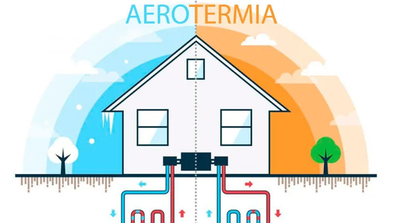 Equipo de aerotermia